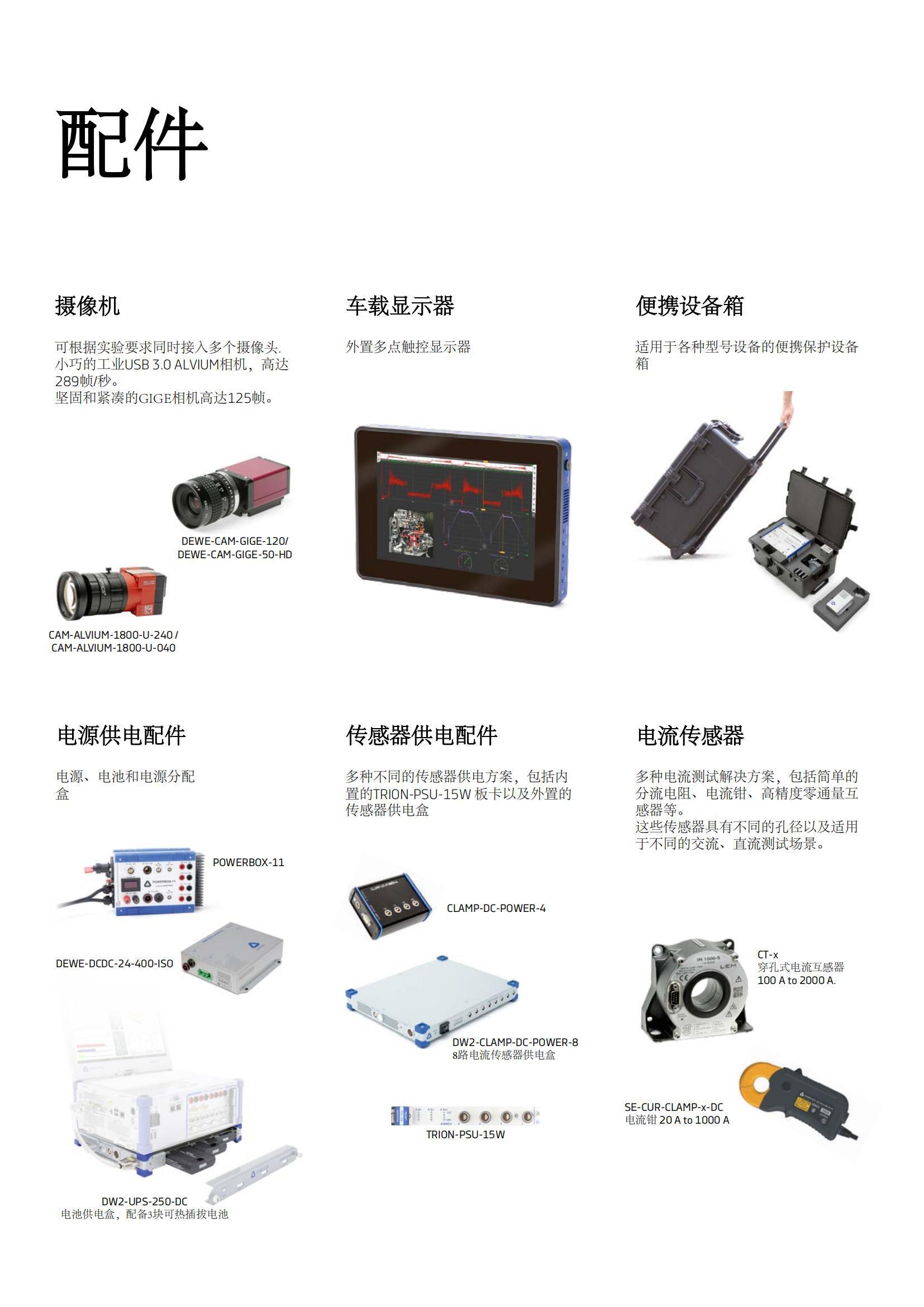 德維創(chuàng)DEWETRON_27
